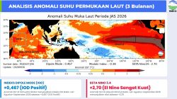 BMKG Rilis Prakiraan Iklim dan Musim Hujan 2026/2027, BPBD Sulbar Siagakan Langkah Antisipasi Bencana Hidrometeorologi